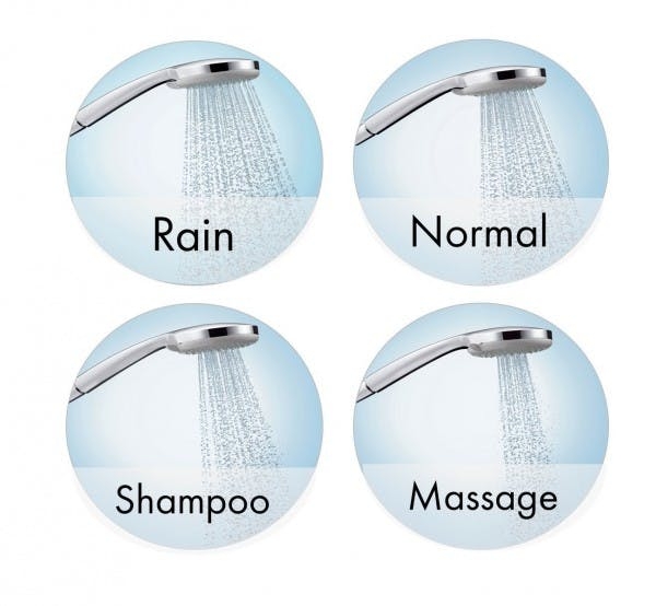 Душевой гарнитур Hansgrohe Crometta 26657400 Хром от магазина ЛесКонПром.ру