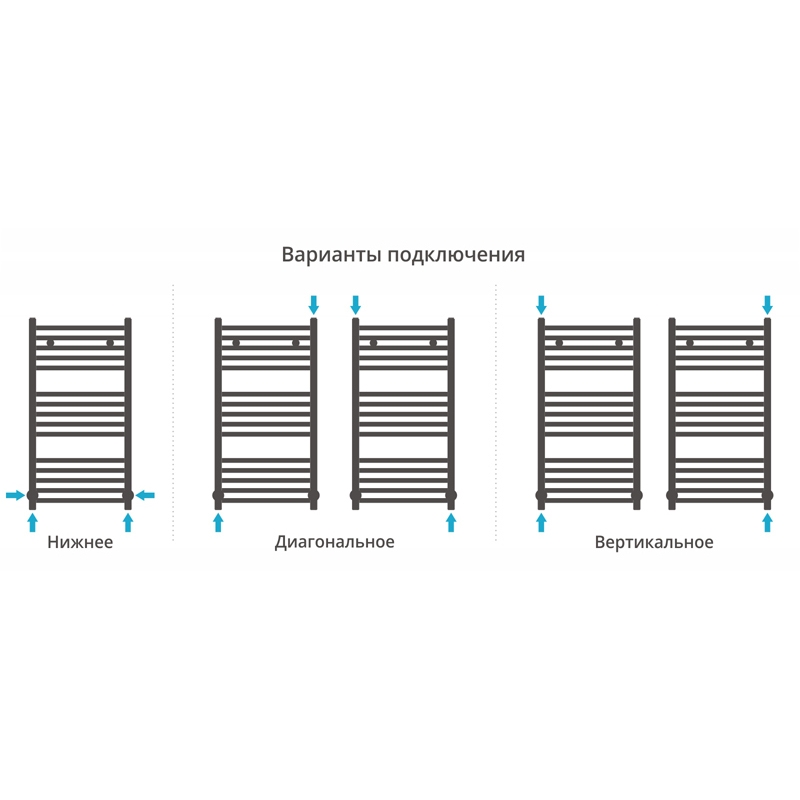 Водяной полотенцесушитель Сунержа Модус 800х500 Хром от магазина ЛесКонПром.ру
