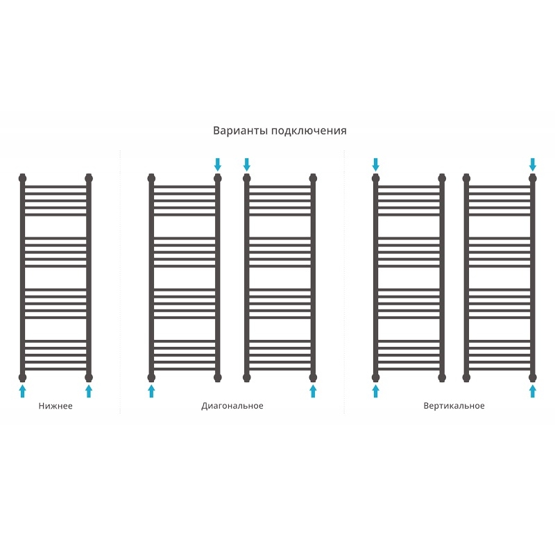 Водяной полотенцесушитель Сунержа Богема прямая 1200х400 Хром от магазина ЛесКонПром.ру