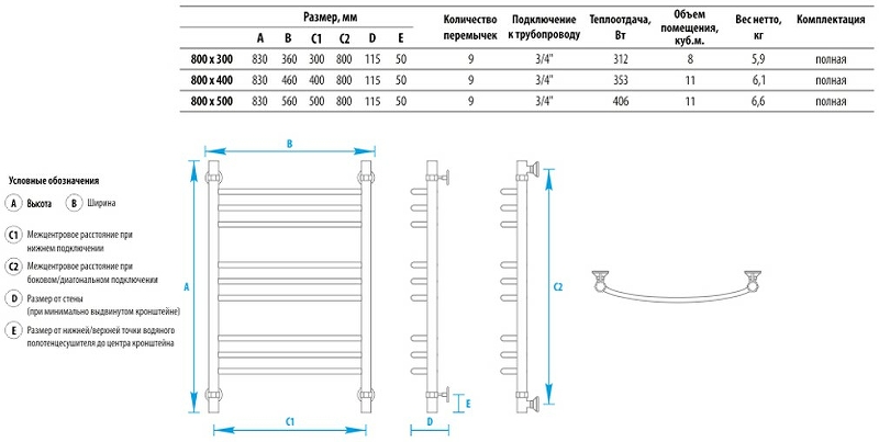 Водяной полотенцесушитель Energy Prestige 800x400 EWTR0PRES0804000000 Хром от магазина ЛесКонПром.ру