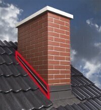 Модуль удлиняющий FAKRO GZM от магазина ЛесКонПром.ру