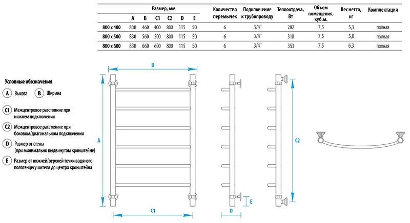 Водяной полотенцесушитель Energy Classic 800x500 EWTRCLASS0805010000 Хром от магазина ЛесКонПром.ру
