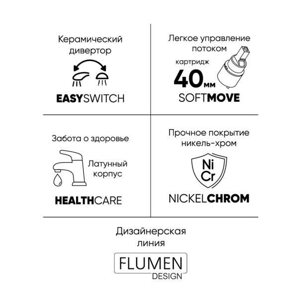 Смеситель для ванны FLUMEN DESIGN Rimini хром от магазина ЛесКонПром.ру