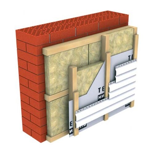 Каменная вата ТЕХНОНИКОЛЬ Техноблок Стандарт 1200х600х200 мм, 3 шт от магазина ЛесКонПром.ру