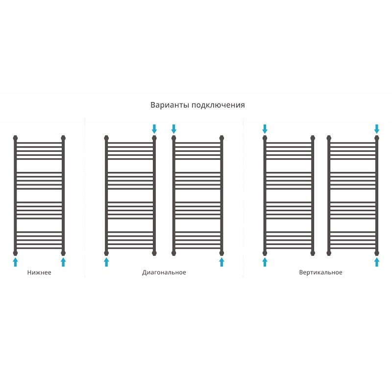 Водяной полотенцесушитель Сунержа Богема+ 1200х500 Хром от магазина ЛесКонПром.ру