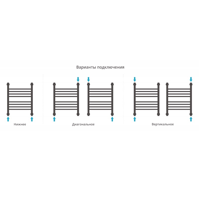 Водяной полотенцесушитель Сунержа Богема+ 500х400 Хром от магазина ЛесКонПром.ру