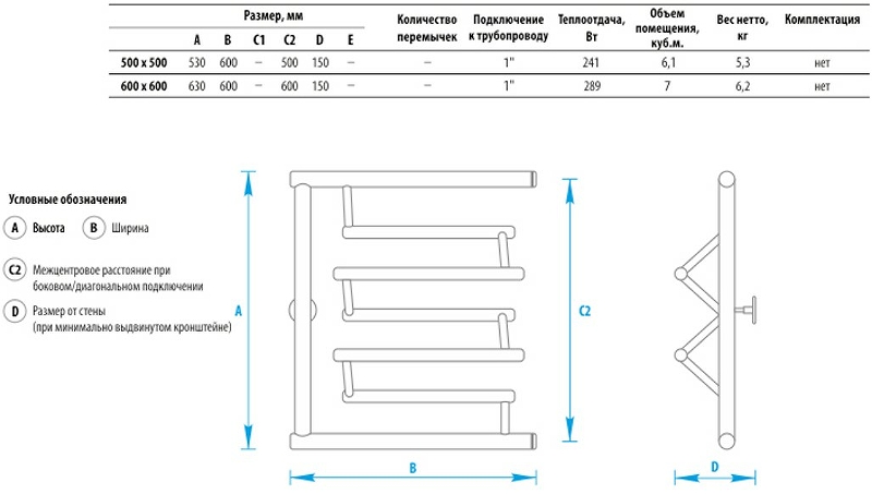 Водяной полотенцесушитель Energy Prima 500х500 EWTRPRIMA0505000000 Хром от магазина ЛесКонПром.ру