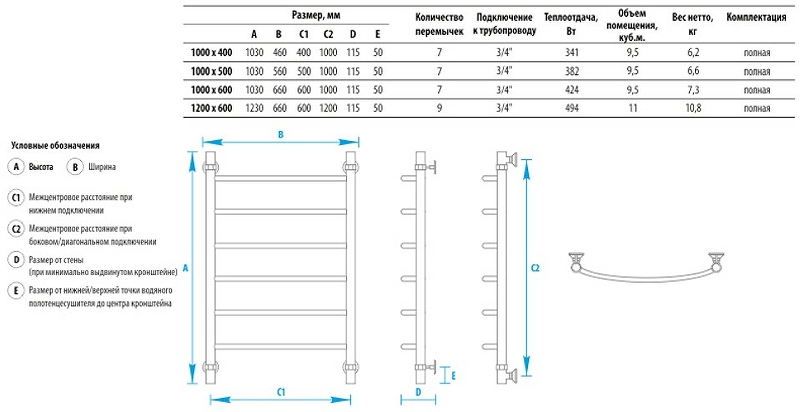 Водяной полотенцесушитель Energy Classic 1000x600 EWTRCLASS1006000000 Хром от магазина ЛесКонПром.ру