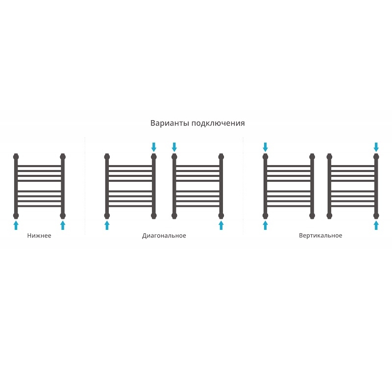 Водяной полотенцесушитель Сунержа Богема прямая 500х400 Хром от магазина ЛесКонПром.ру