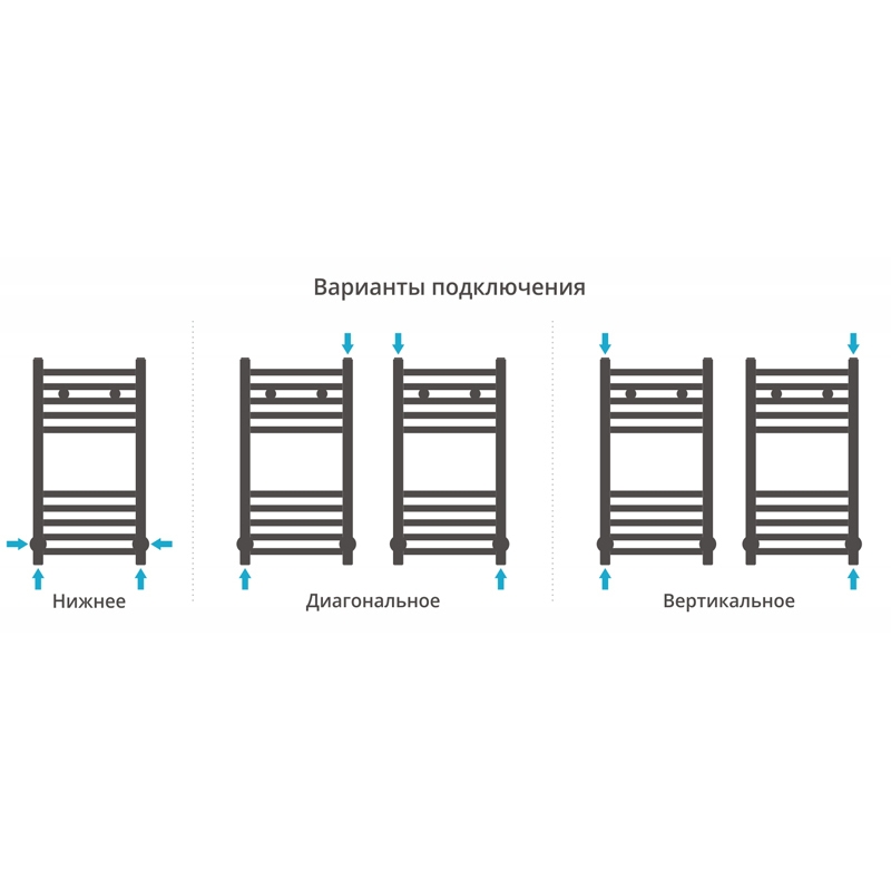 Водяной полотенцесушитель Сунержа Модус 600х500 Хром от магазина ЛесКонПром.ру