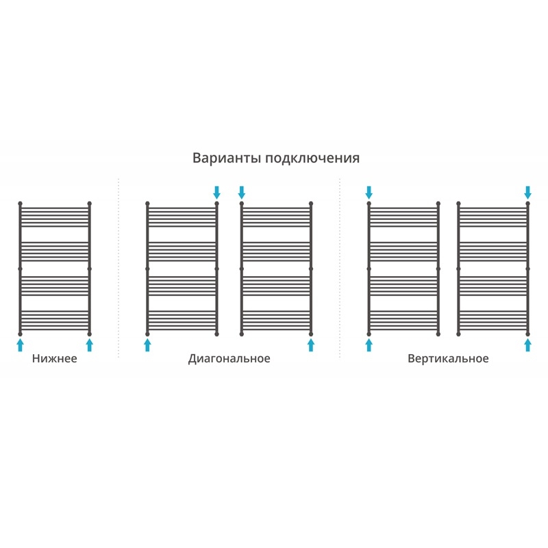 Водяной полотенцесушитель Сунержа Богема прямая 1500х800 Хром от магазина ЛесКонПром.ру