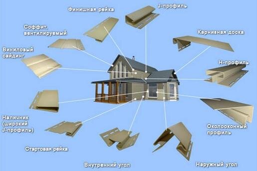 Софит металлический с центральной перфорацией Aquasystem 303х3000 мм медь от магазина ЛесКонПром.ру