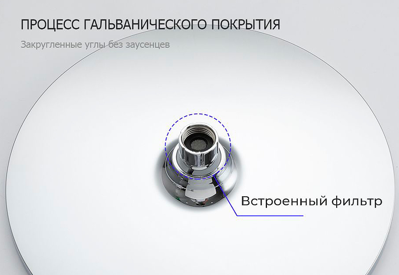 Верхний душ Gappo G005-25 Хром от магазина ЛесКонПром.ру