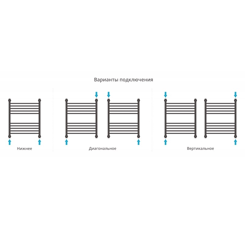 Водяной полотенцесушитель Сунержа Богема прямая 600х500 Хром от магазина ЛесКонПром.ру