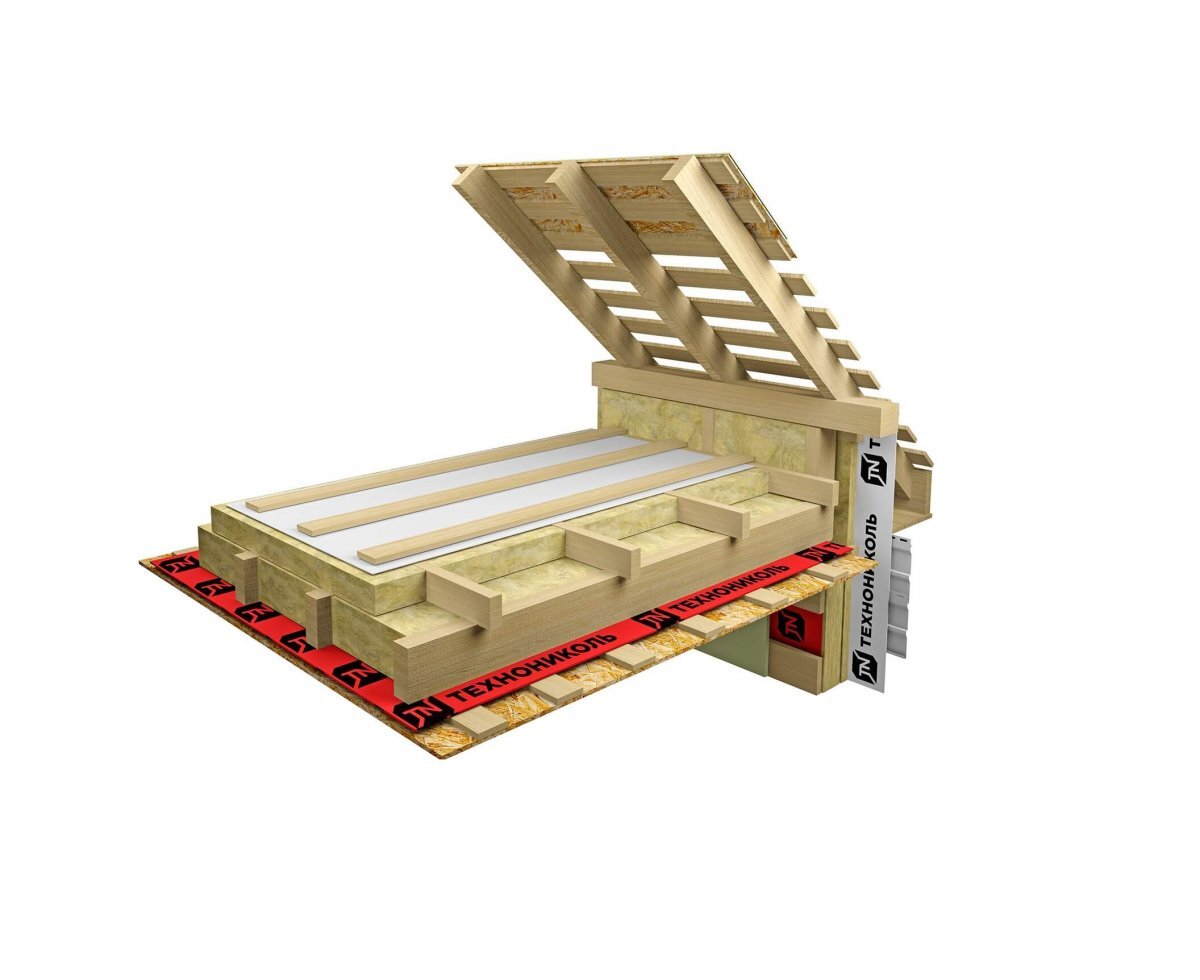 Каменная вата ТЕХНОНИКОЛЬ Технолайт Оптима 1200х600х100 мм, 6 шт от магазина ЛесКонПром.ру