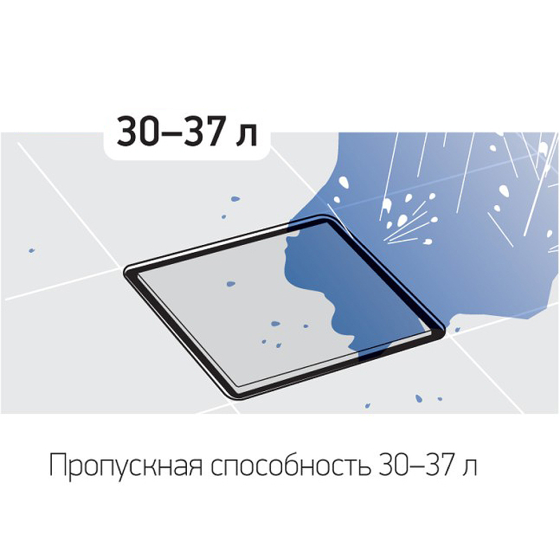 Душевой трап Paini 425NXL с решеткой Хром от магазина ЛесКонПром.ру