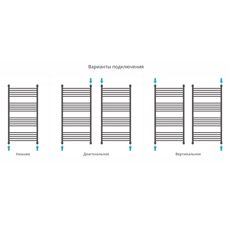 Водяной полотенцесушитель Сунержа Богема+ 1200х600 Хром от магазина ЛесКонПром.ру