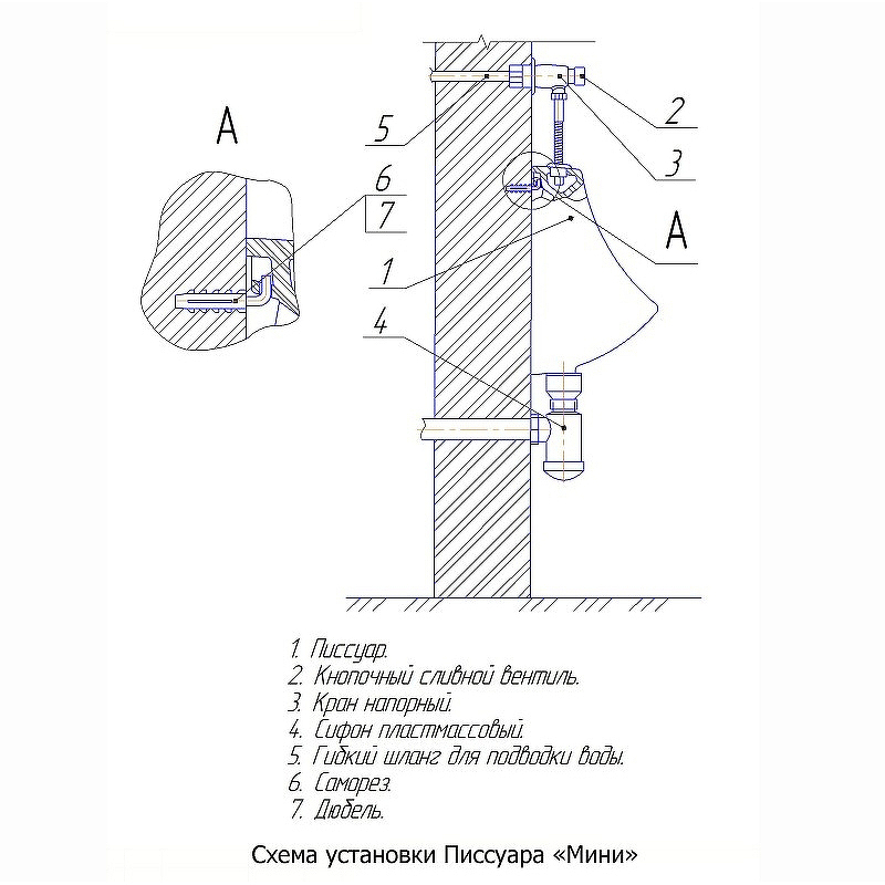 Писсуар Rosa Мини 4640021069134 Белый от магазина ЛесКонПром.ру