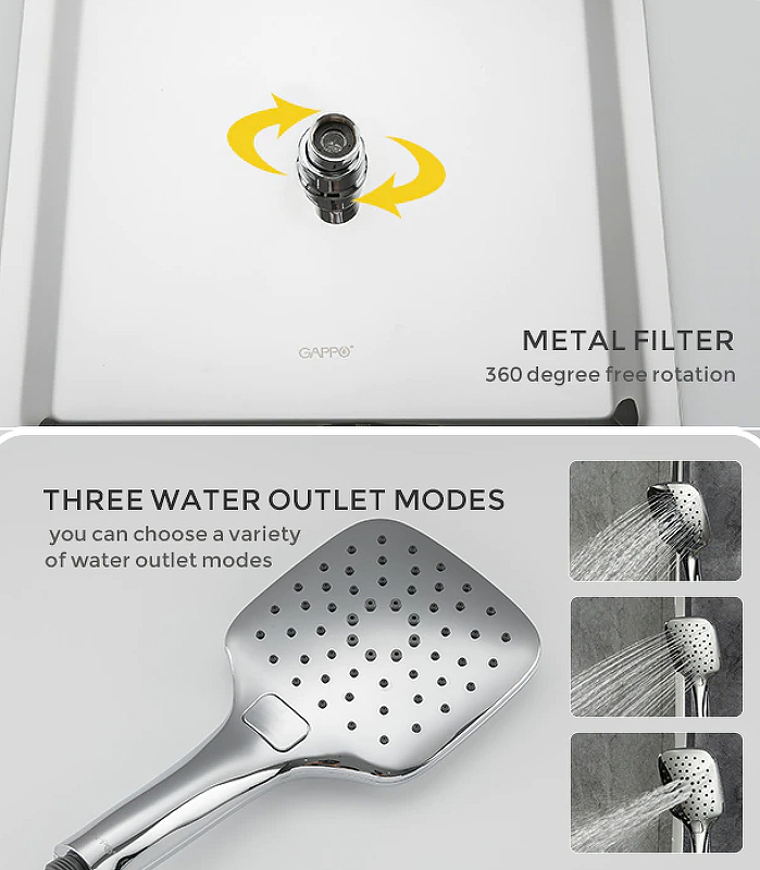 Душевая система Gappo G2418-1 Хром от магазина ЛесКонПром.ру