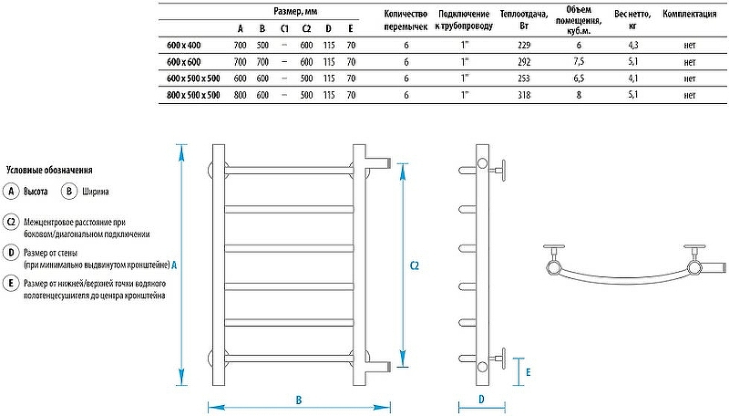 Водяной полотенцесушитель Energy Step 600x400 EWTR0STEP0604000000 Хром от магазина ЛесКонПром.ру