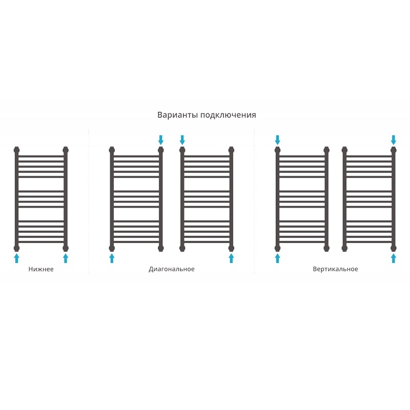 Водяной полотенцесушитель Сунержа Богема прямая 800х400 Хром от магазина ЛесКонПром.ру