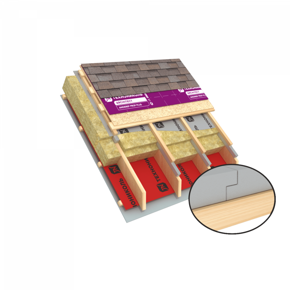 Брусок из экструдированного пенополистирола (XPS) ТЕХНОНИКОЛЬ Carbon Eco 1180х50х50 мм, L-кромка, 96 шт от магазина ЛесКонПром.ру