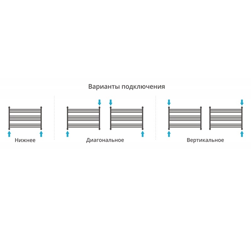 Водяной полотенцесушитель Сунержа Богема 600х900 L Хром от магазина ЛесКонПром.ру