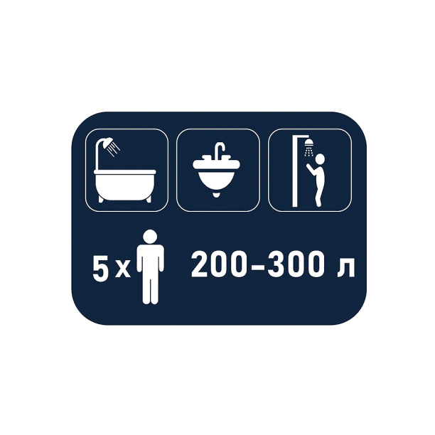 Водонагреватель накопительный Thermex 200 л от магазина ЛесКонПром.ру