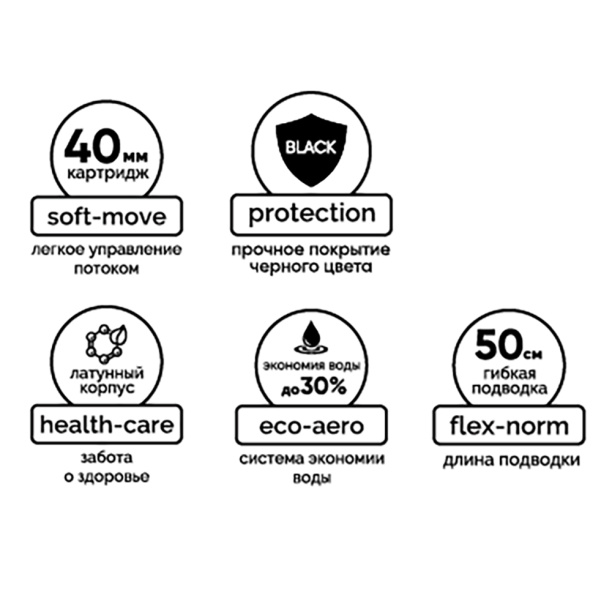 Смеситель для раковины FLUMEN Lippe черный от магазина ЛесКонПром.ру