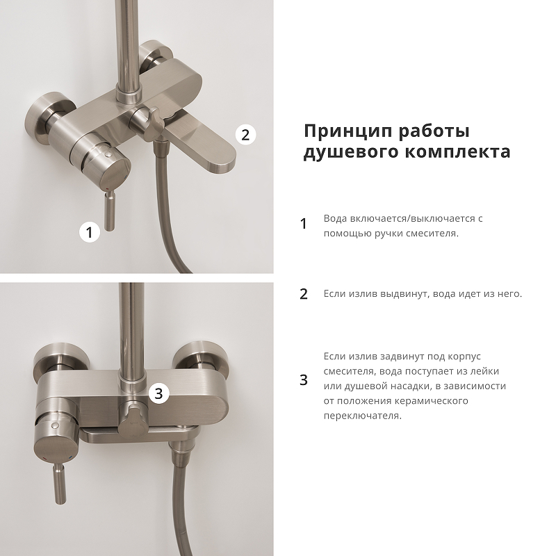 Душевая система WasserKRAFT A14201 Никель от магазина ЛесКонПром.ру
