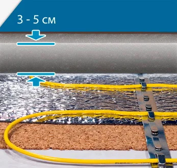 Теплый пол Energy Cable 680 от магазина ЛесКонПром.ру