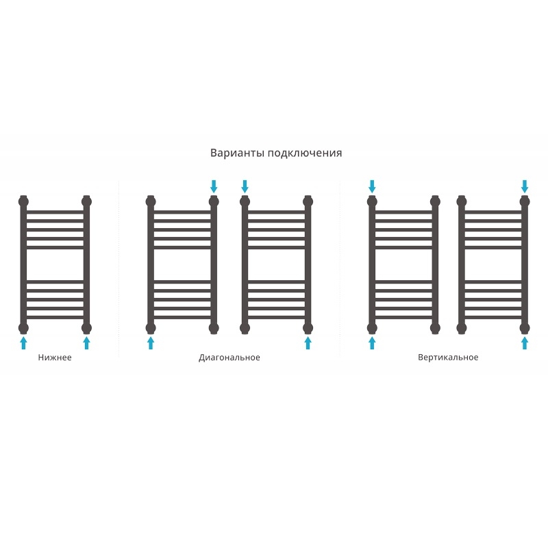 Водяной полотенцесушитель Сунержа Богема прямая 600х300 Хром от магазина ЛесКонПром.ру