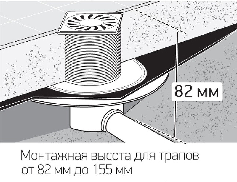 Душевой трап Paini 425XL с решеткой Хром от магазина ЛесКонПром.ру