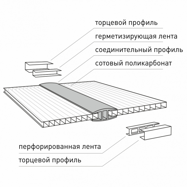 Лента перфорированная 25 м от магазина ЛесКонПром.ру