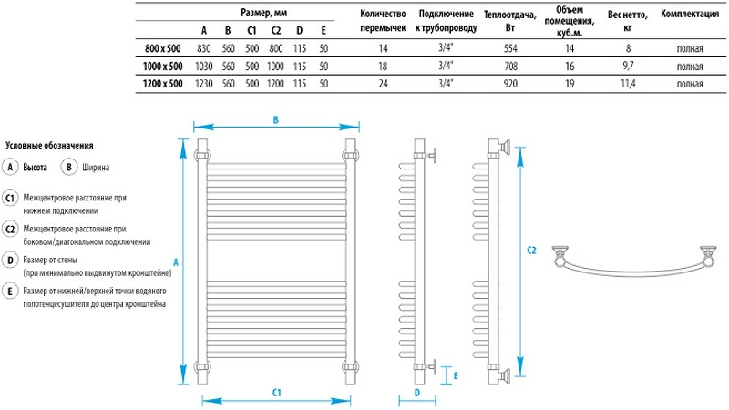 Водяной полотенцесушитель Energy Elite 1200x500 EWTRELITE1205000000 Хром от магазина ЛесКонПром.ру