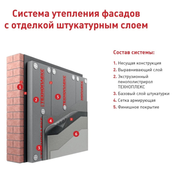 Экструдированный пенополистирол ТЕХНОПЛЕКС 1180х580х50 мм от магазина ЛесКонПром.ру