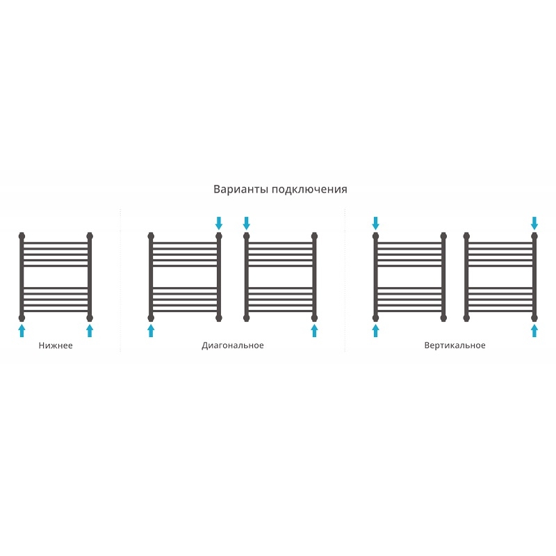 Водяной полотенцесушитель Сунержа Богема+ 600х500 Хром от магазина ЛесКонПром.ру