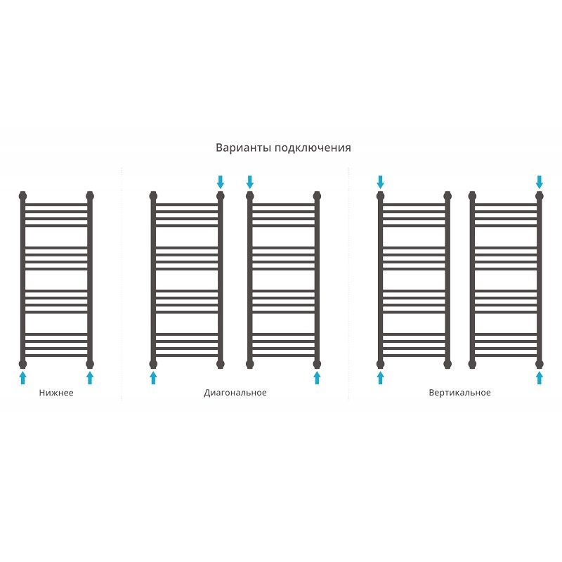 Водяной полотенцесушитель Сунержа Богема+ 1000х400 Хром от магазина ЛесКонПром.ру