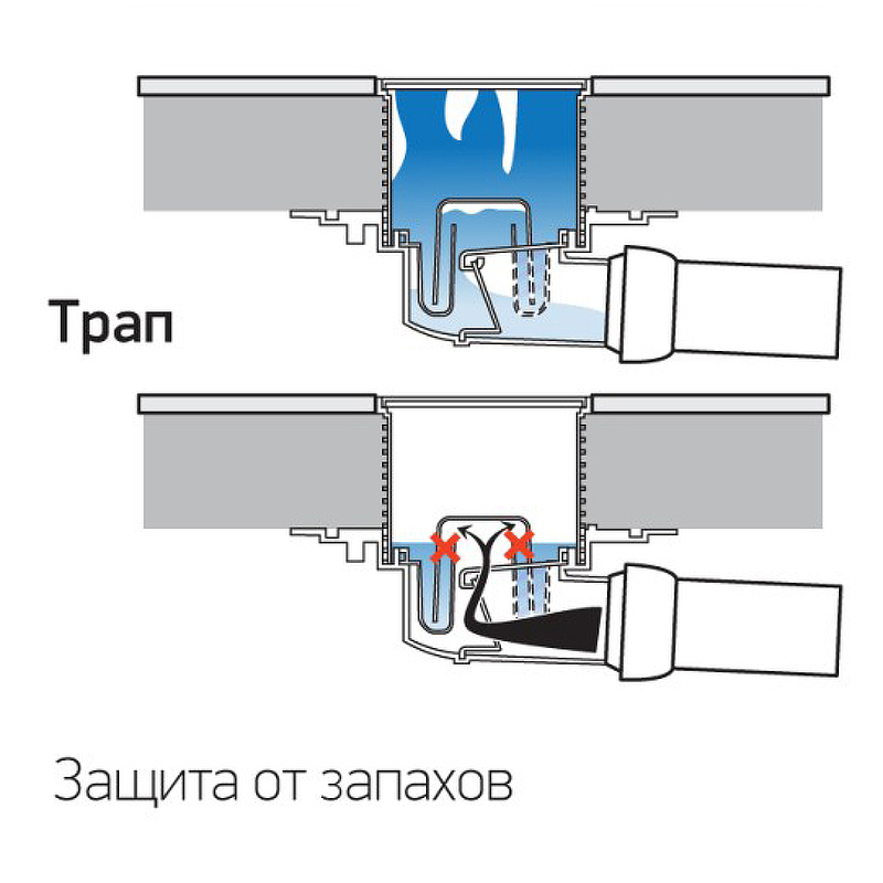 Душевой трап Paini 425NXL с решеткой Хром от магазина ЛесКонПром.ру
