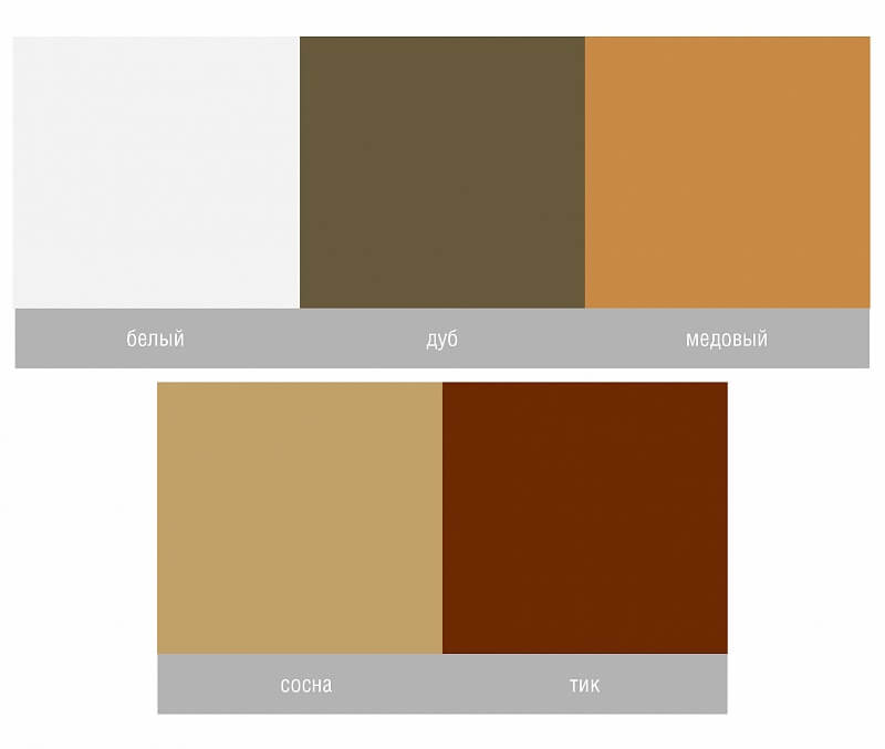 Герметик строительный NEOMID Professional белый 15 кг от магазина ЛесКонПром.ру