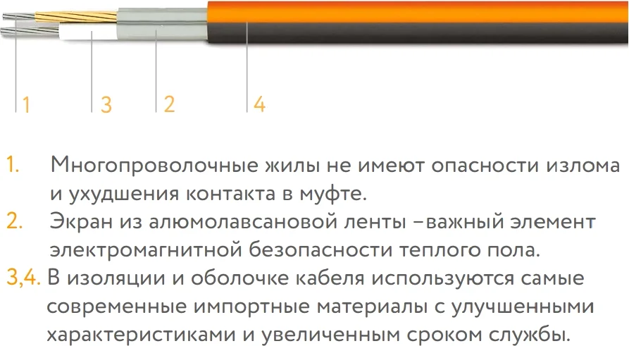 Теплый пол Теплолюкс ProfiRoll 1800-101,5 от магазина ЛесКонПром.ру