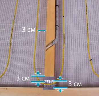 Теплый пол Energy Universal 750 от магазина ЛесКонПром.ру