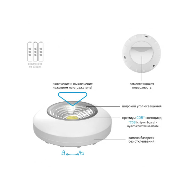 Накладной светодиодный светильник ФАZА пушлайт от магазина ЛесКонПром.ру