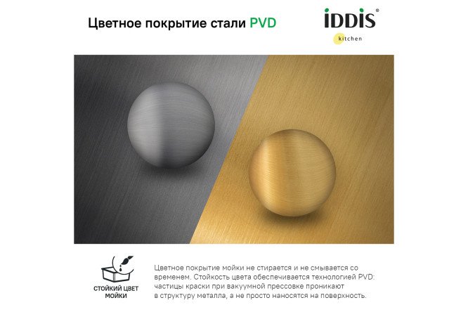 Мойка врезная IDDIS Edifice 80550586 от магазина ЛесКонПром.ру