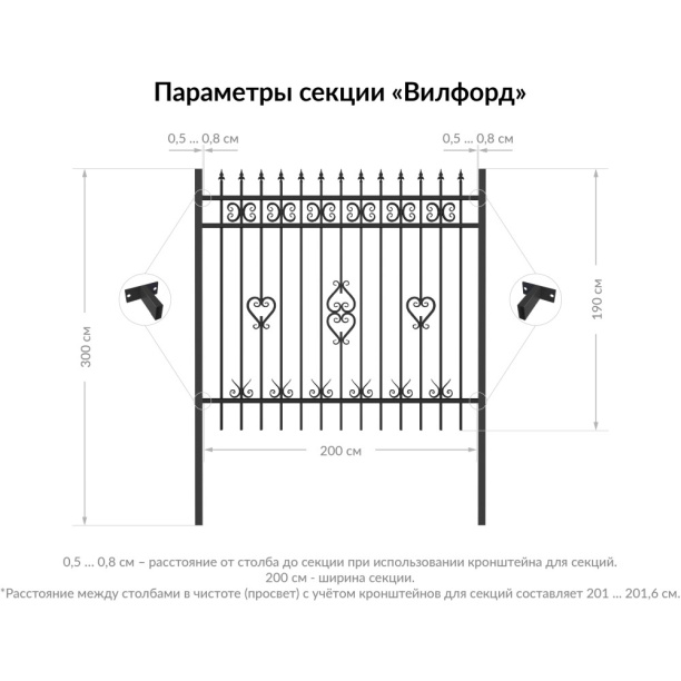 Секция ограждения Вилфорд 1,9х2 м от магазина ЛесКонПром.ру