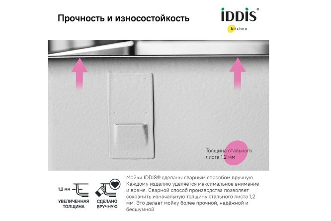 Мойка врезная IDDIS Edifice 80550589 от магазина ЛесКонПром.ру