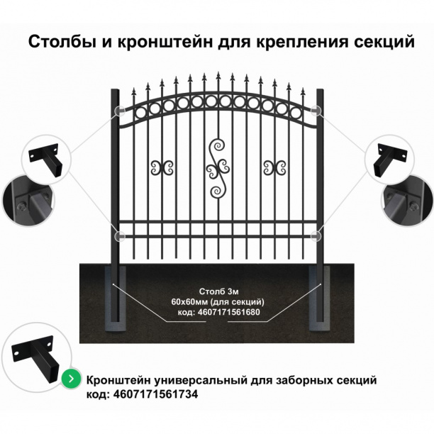 Секция ограждения Амея 1,9х2 м от магазина ЛесКонПром.ру