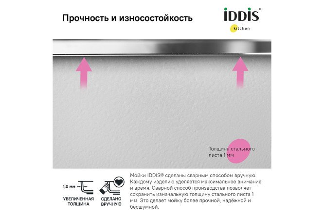 Мойка врезная IDDIS Edifice 80550593 от магазина ЛесКонПром.ру