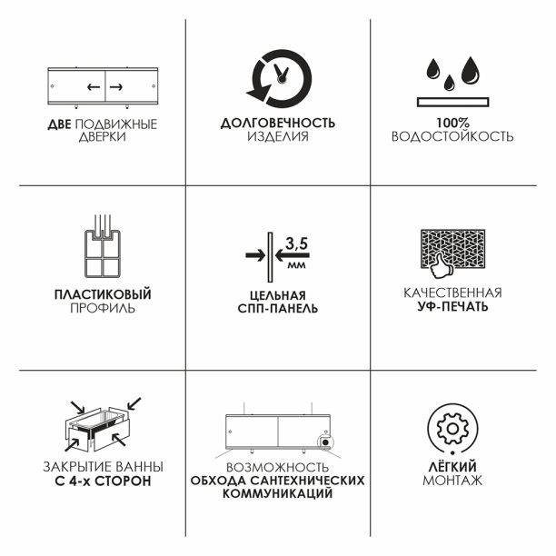 Панель для ванны МетаКам Ультра 158 см белая от магазина ЛесКонПром.ру