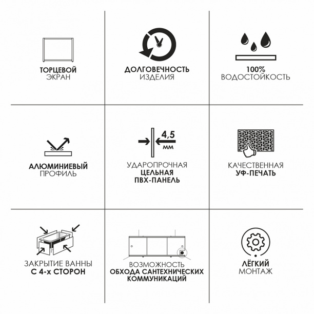Панель для ванны МетаКам Премиум 70 см белая от магазина ЛесКонПром.ру